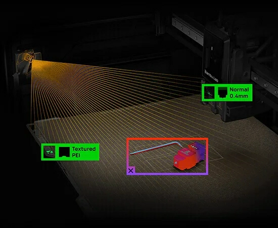 Камера машинного зрения у принтера H2D