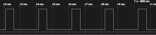 ШИМ от команды analogWrite