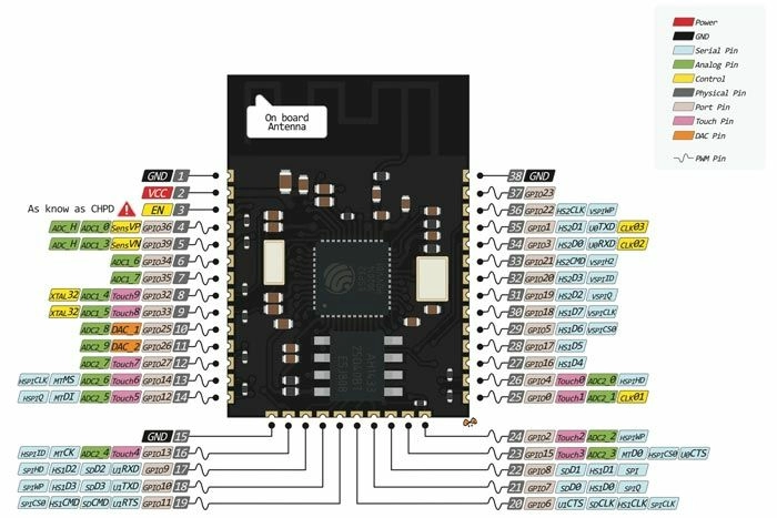 wifi-module-esp-32-03.jpg
