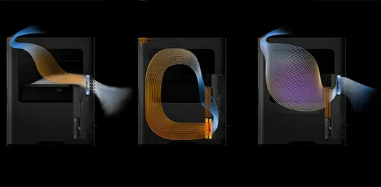 Контроль за температурой Bambu Lab H2D