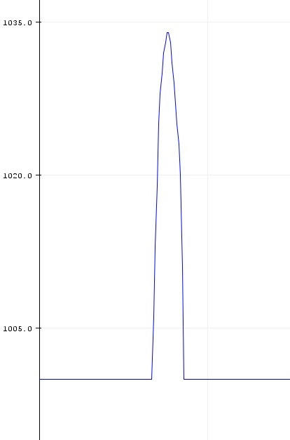 grafik6.jpg grafik6.jpg