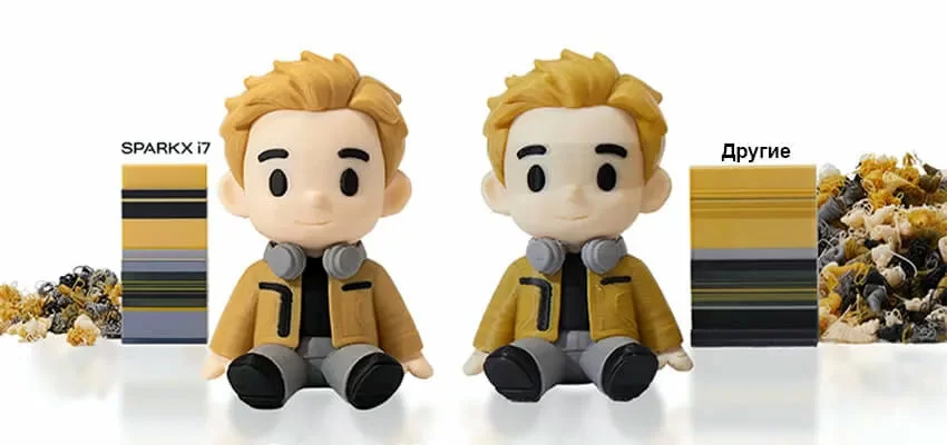 Многоцветная печать SPARKX i7 Combo Многоцветная печать SPARKX i7 Combo