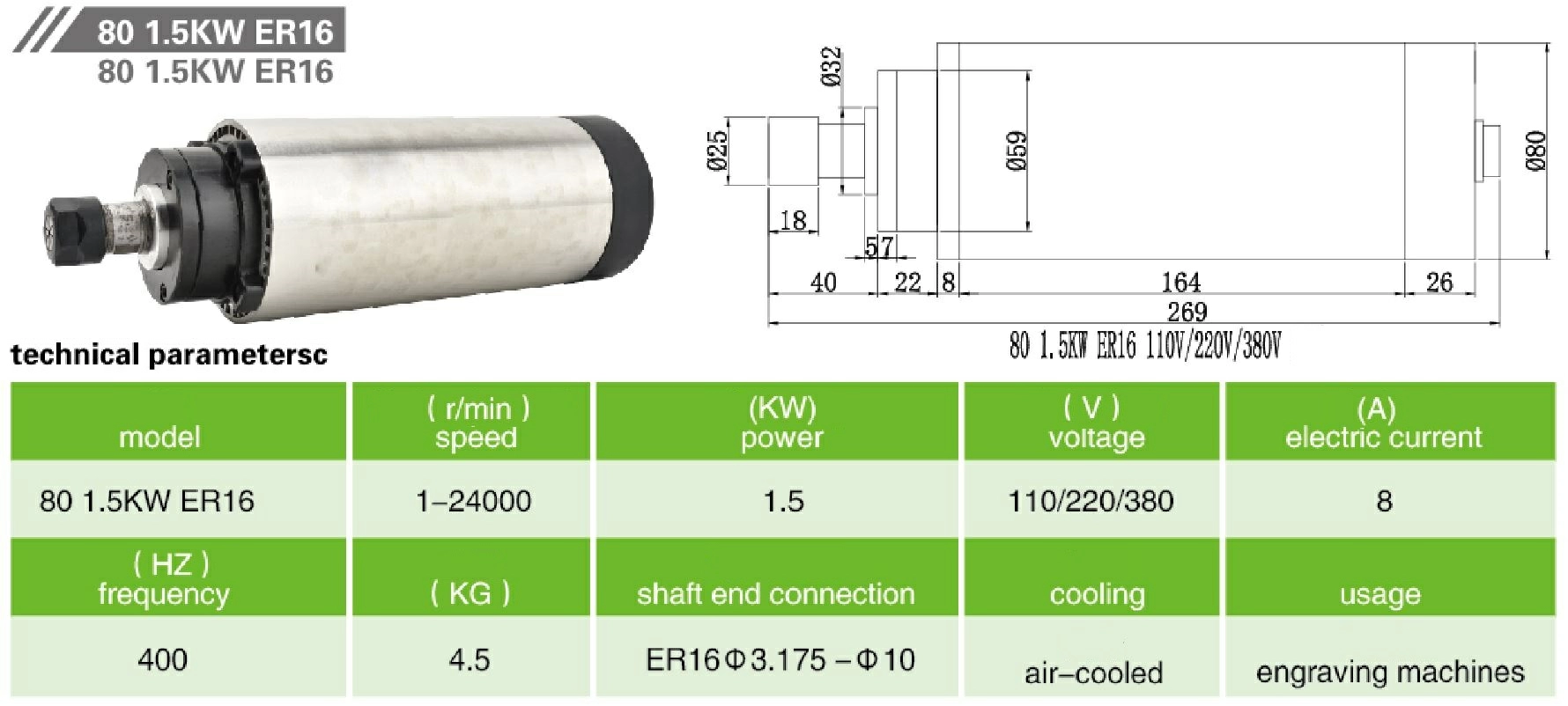 JKONGMOTOR 80 1.5кВт ER16 220В-3.JPG