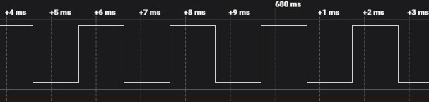 Наполненный плюсами analogWrite