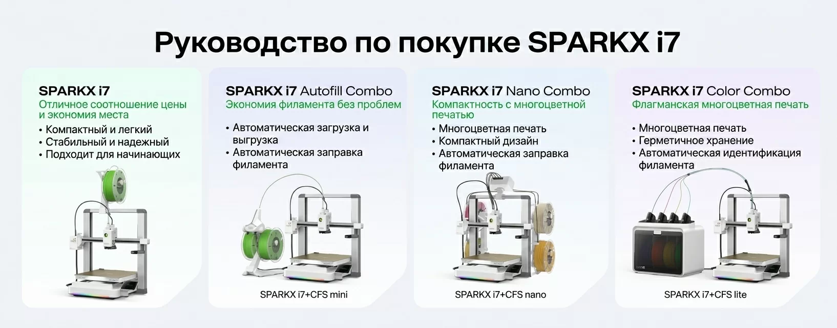Creality SPARX i7 4.jpg