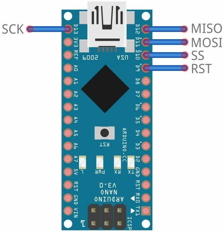arduino-nano.jpg arduino-nano.jpg