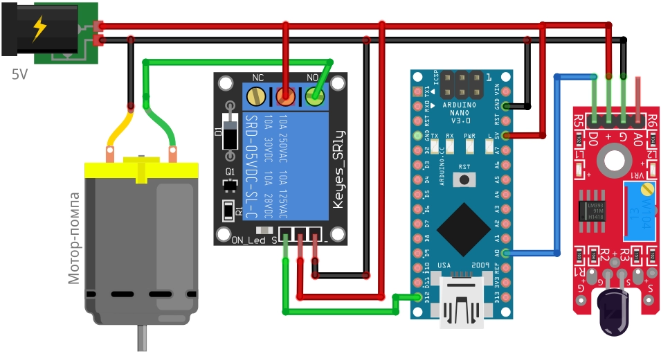 Skhema-pozharnoj-signalizacii.png Skhema-pozharnoj-signalizacii.png