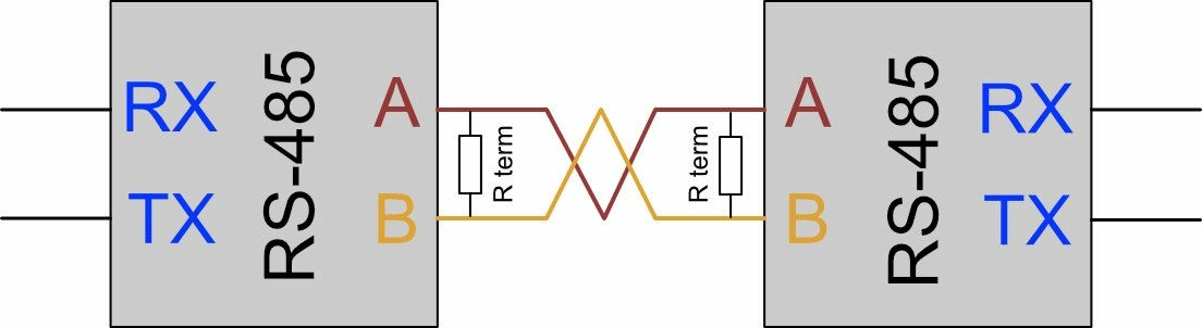 rs485-shema.jpg