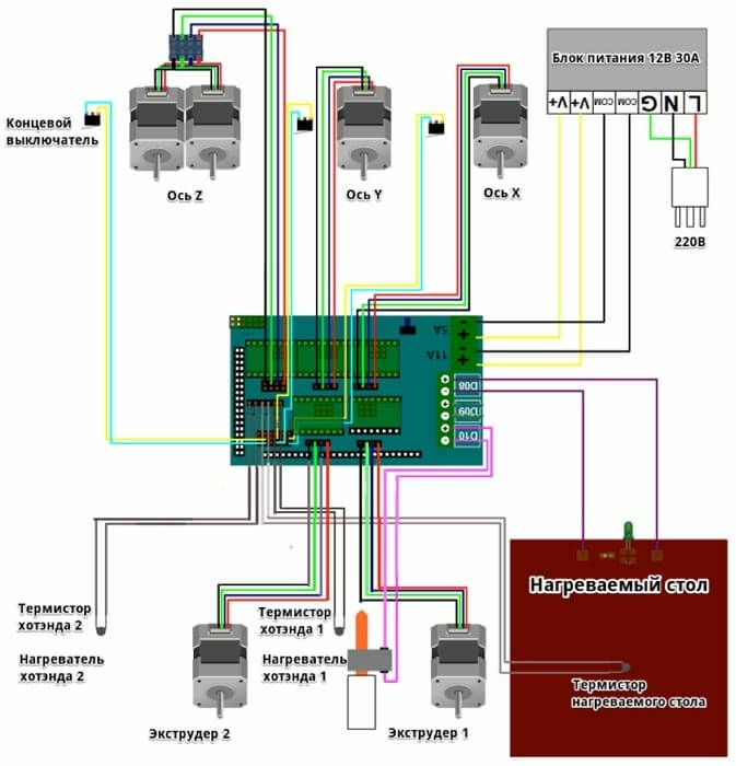 shema-podkljuchenija.jpg shema-podkljuchenija.jpg