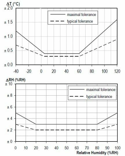 datchik-gy-21-02.jpg datchik-gy-21-02.jpg