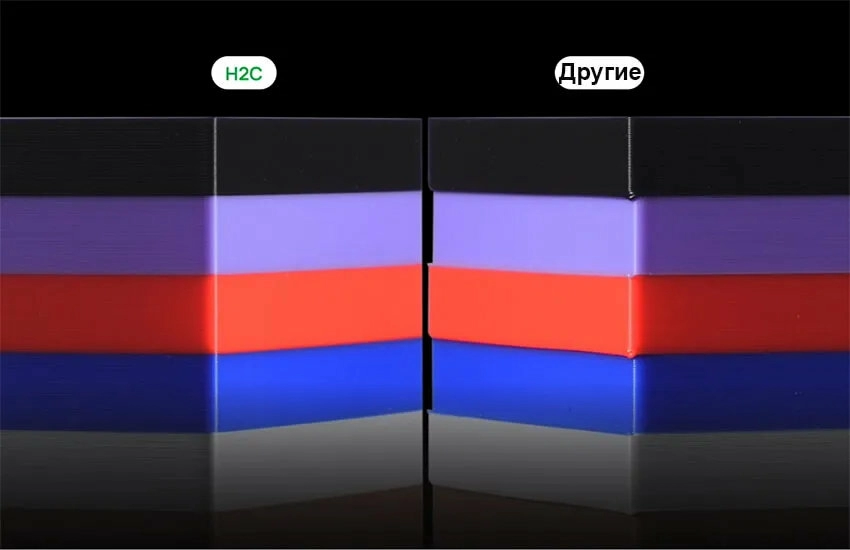 Vision Encoder Bambu Lab H2С