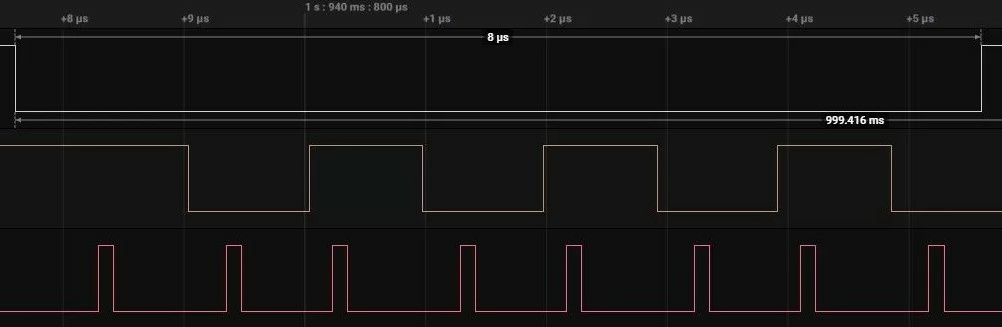 Передача одного байта информации на сдвиговый регистр