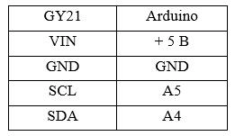 sht21-i2c.jpg sht21-i2c.jpg