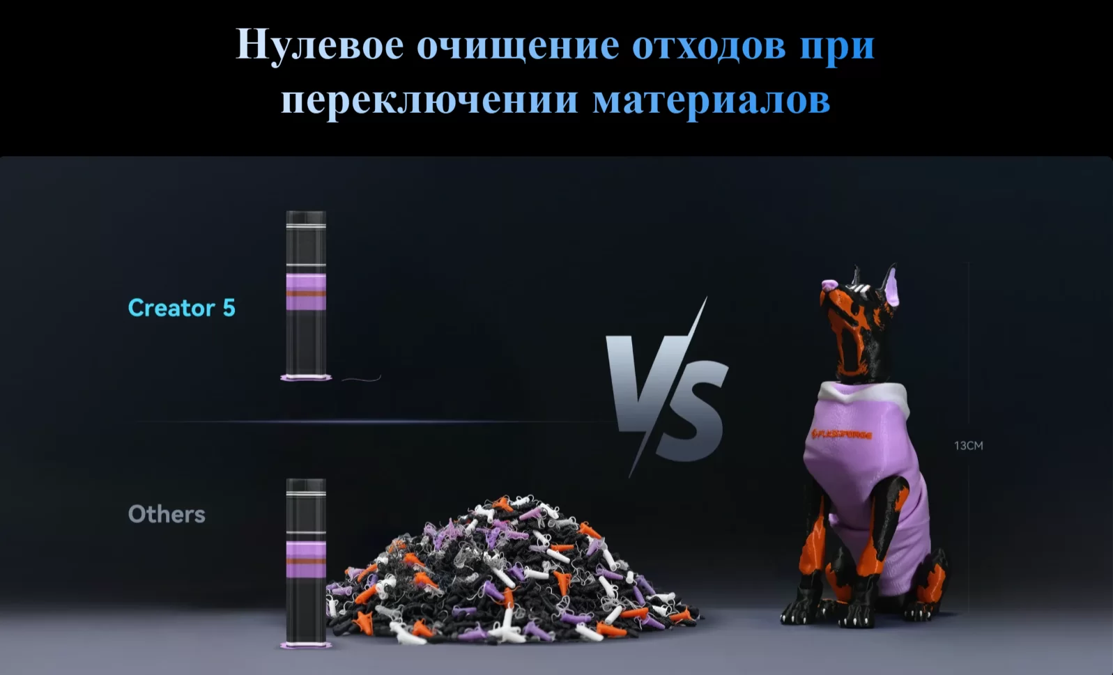 Creator 5 8.png