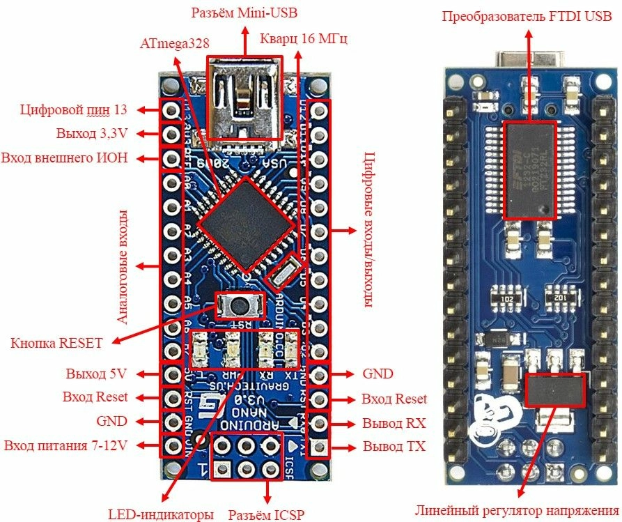 arduino-nano-shema.jpg arduino-nano-shema.jpg