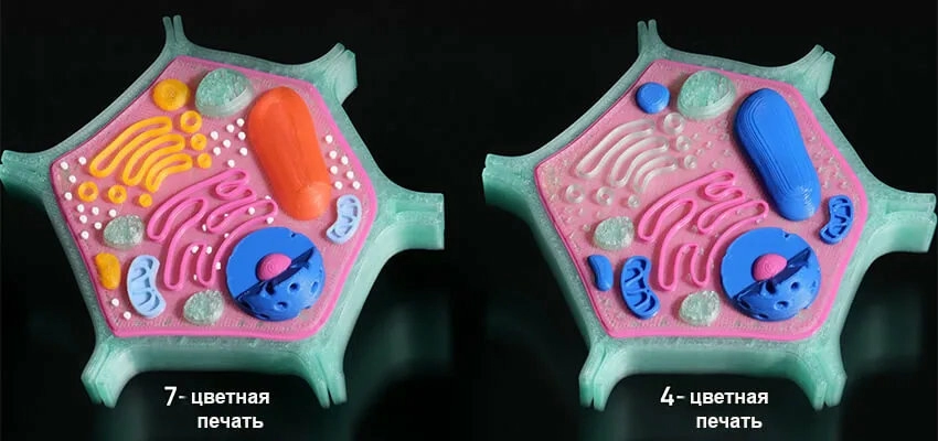 Цветная печать принтера Bambu Lab H2С