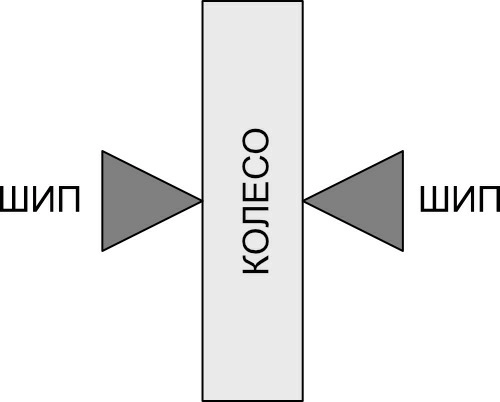 Заостренный наконечник - шип Заостренный наконечник - шип