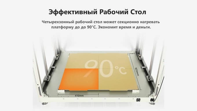 Рабочий стол принтера Elegoo Orange Storm Giga