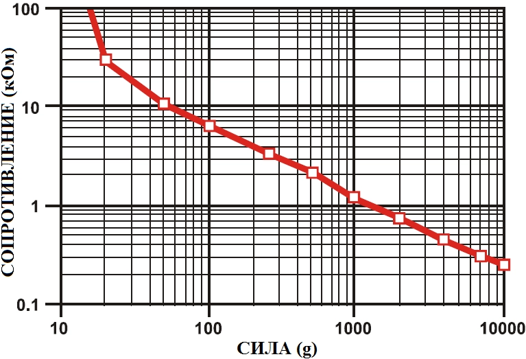 grafik.png grafik.png