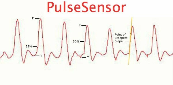 Registraciya-udara-pulsa.jpg Registraciya-udara-pulsa.jpg