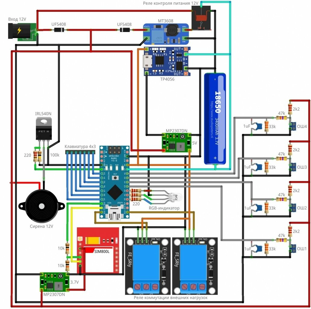 obzhaya-shema.jpg obzhaya-shema.jpg