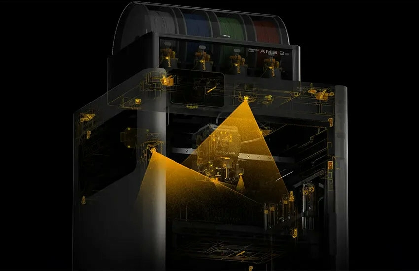 Датчики принтера Bambu Lab H2С