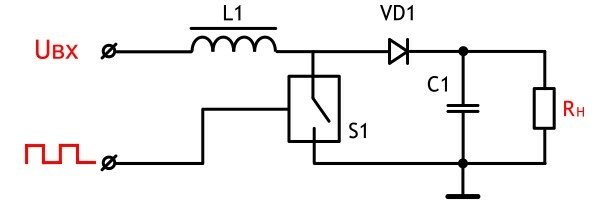 povizhaishie.jpg povizhaishie.jpg