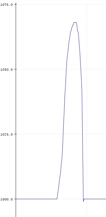 grafik7.jpg grafik7.jpg