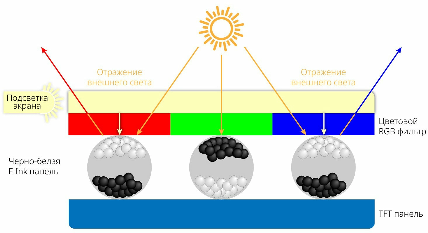 princip-rabot-e-ink-3.jpg princip-rabot-e-ink-3.jpg