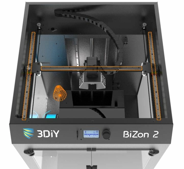 bizo-2-core-x-y.jpg bizo-2-core-x-y.jpg