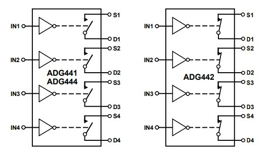 adg441-adg444-adg442.jpg adg441-adg444-adg442.jpg