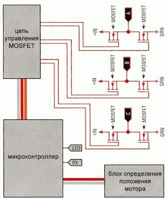 beskollectornye-motory-04.jpg beskollectornye-motory-04.jpg