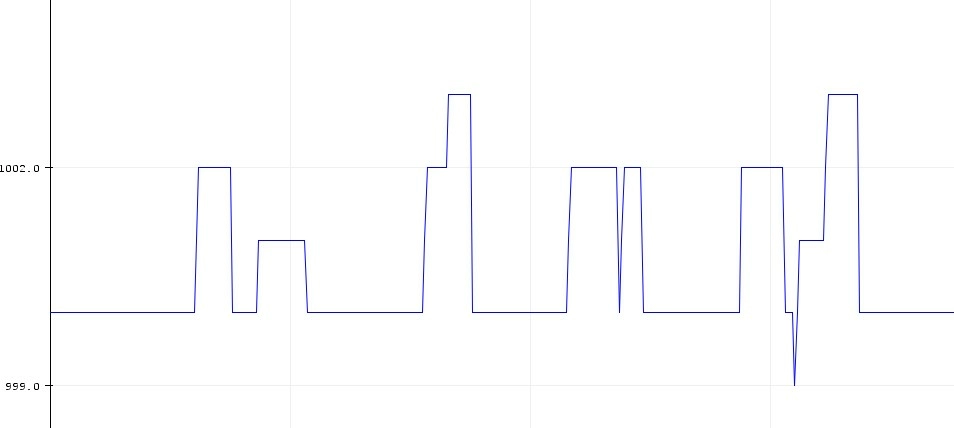 grafik5.jpg grafik5.jpg