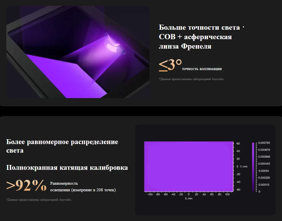 Photon P1 Max 7.png