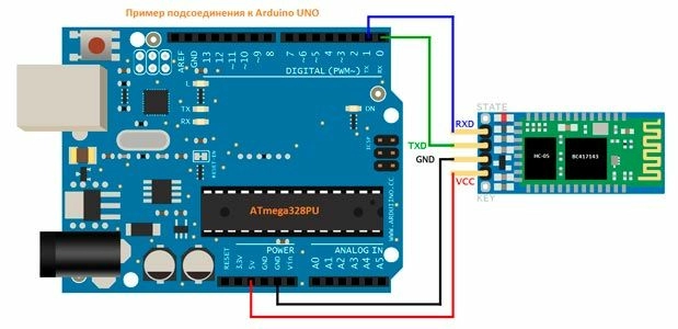 wifi-module-hc-05.jpg wifi-module-hc-05.jpg