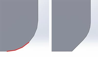 Вертикальное скругление Вертикальное скругление