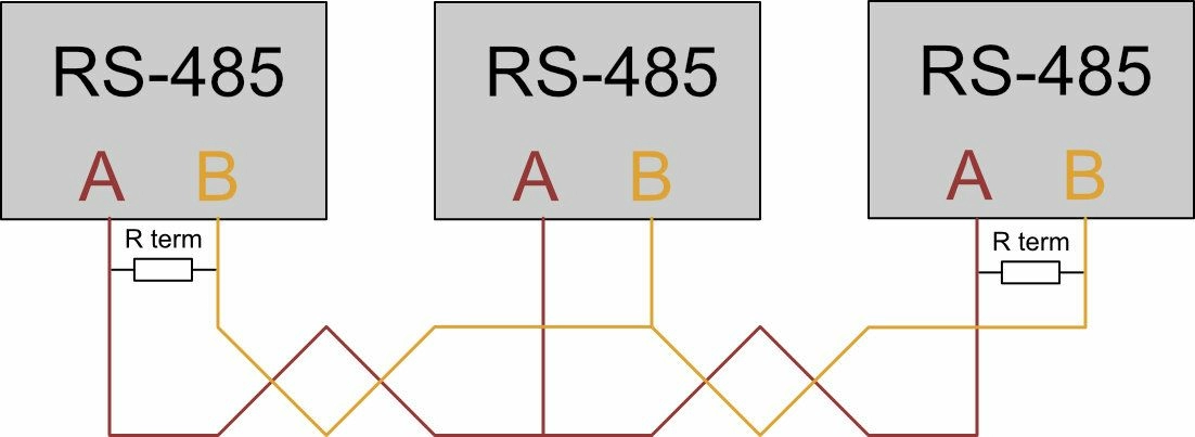 rs485-shema_multi.jpg