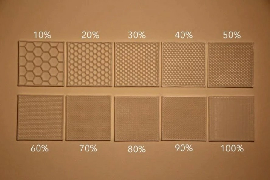 Линейное стопроцентное заполнение