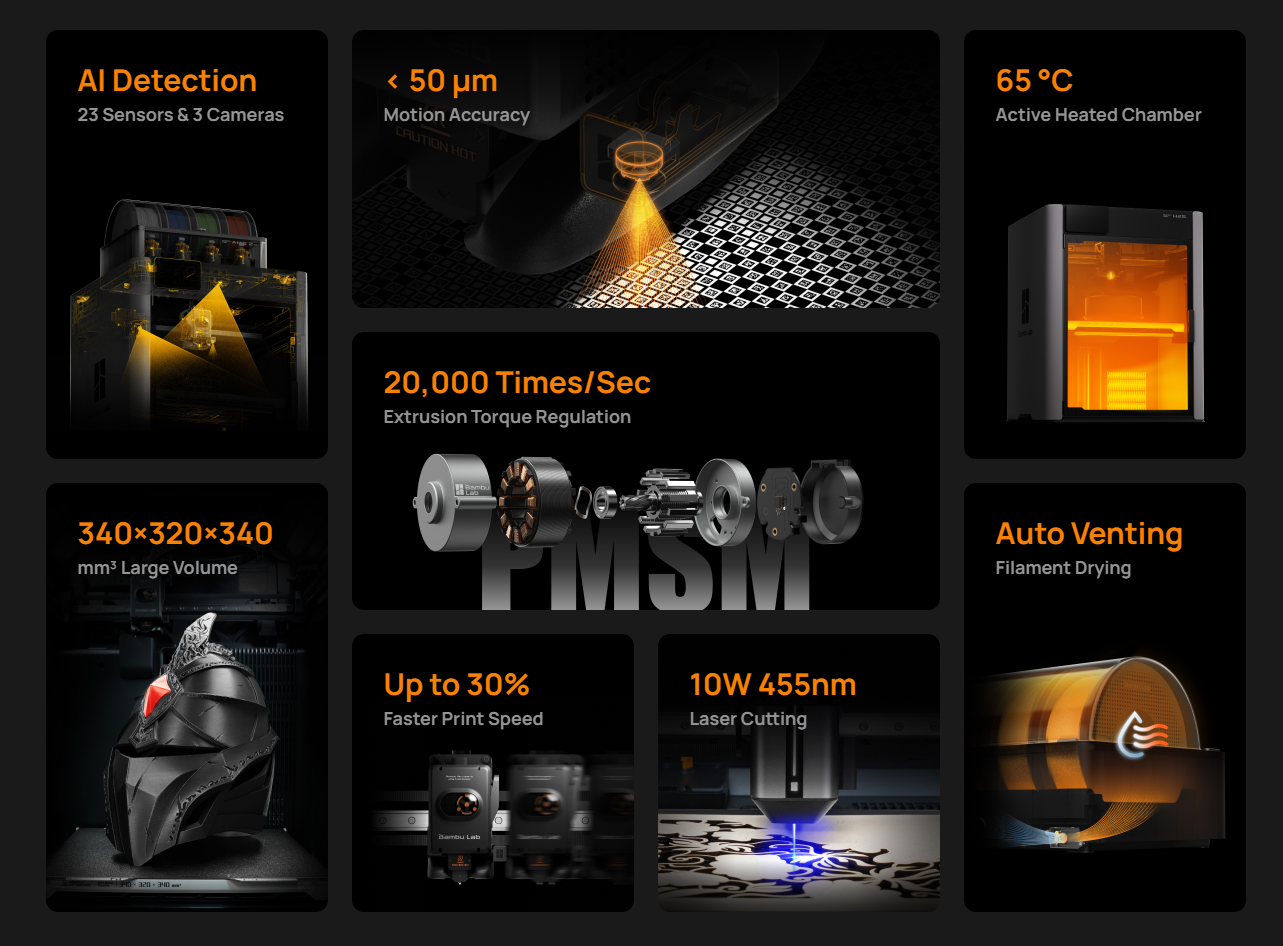 3d printer BambuLab H2S 1 3d printer BambuLab H2S 1