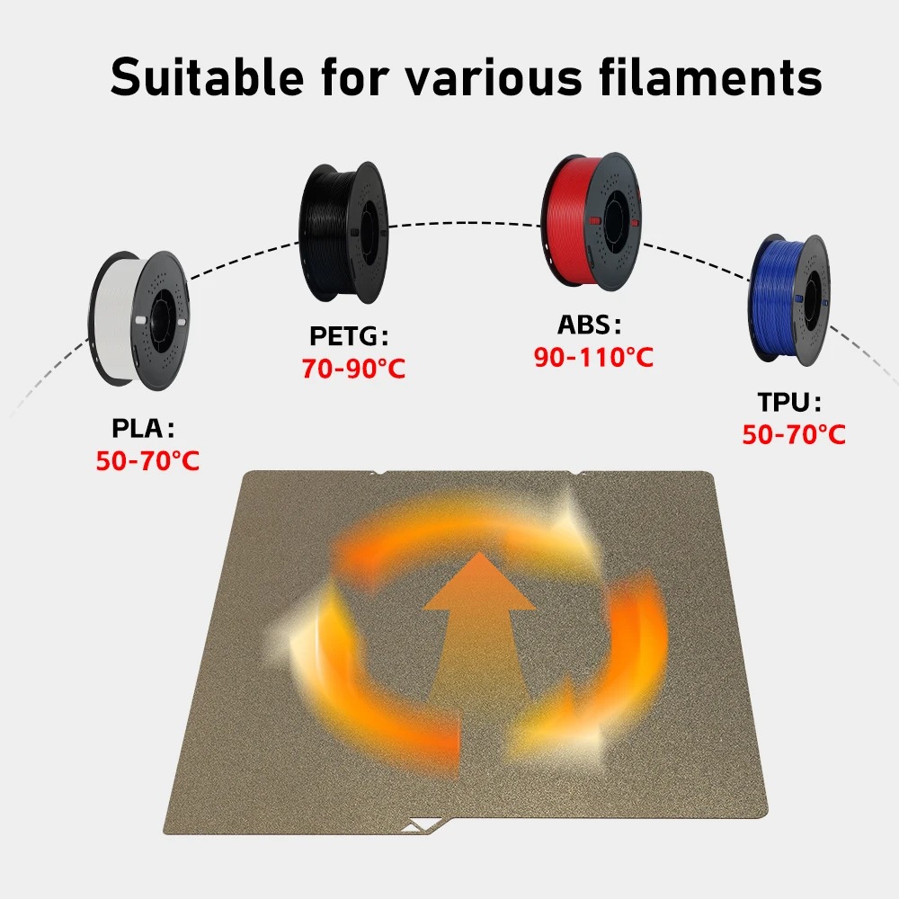 PEI двухсторонняя платформа для печати-Anycubic-Kobra-S1 PEI двухсторонняя платформа для печати-Anycubic-Kobra-S1