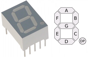 Динамическая индикация Динамическая индикация