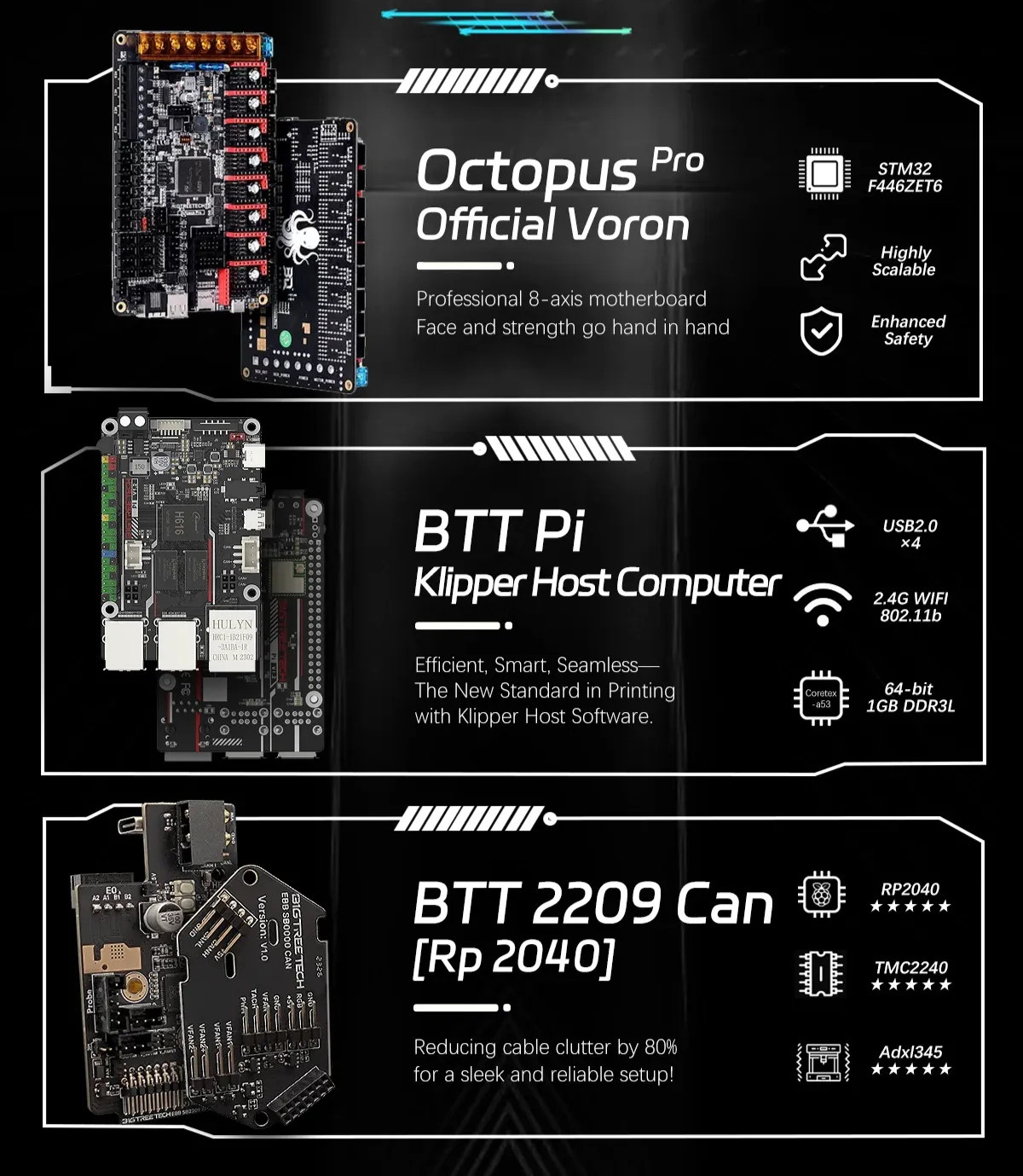Siboor_Kit_for_assembling_VORON_V2-4_Rev_2_3D_Printer_6 Siboor_Kit_for_assembling_VORON_V2-4_Rev_2_3D_Printer_6