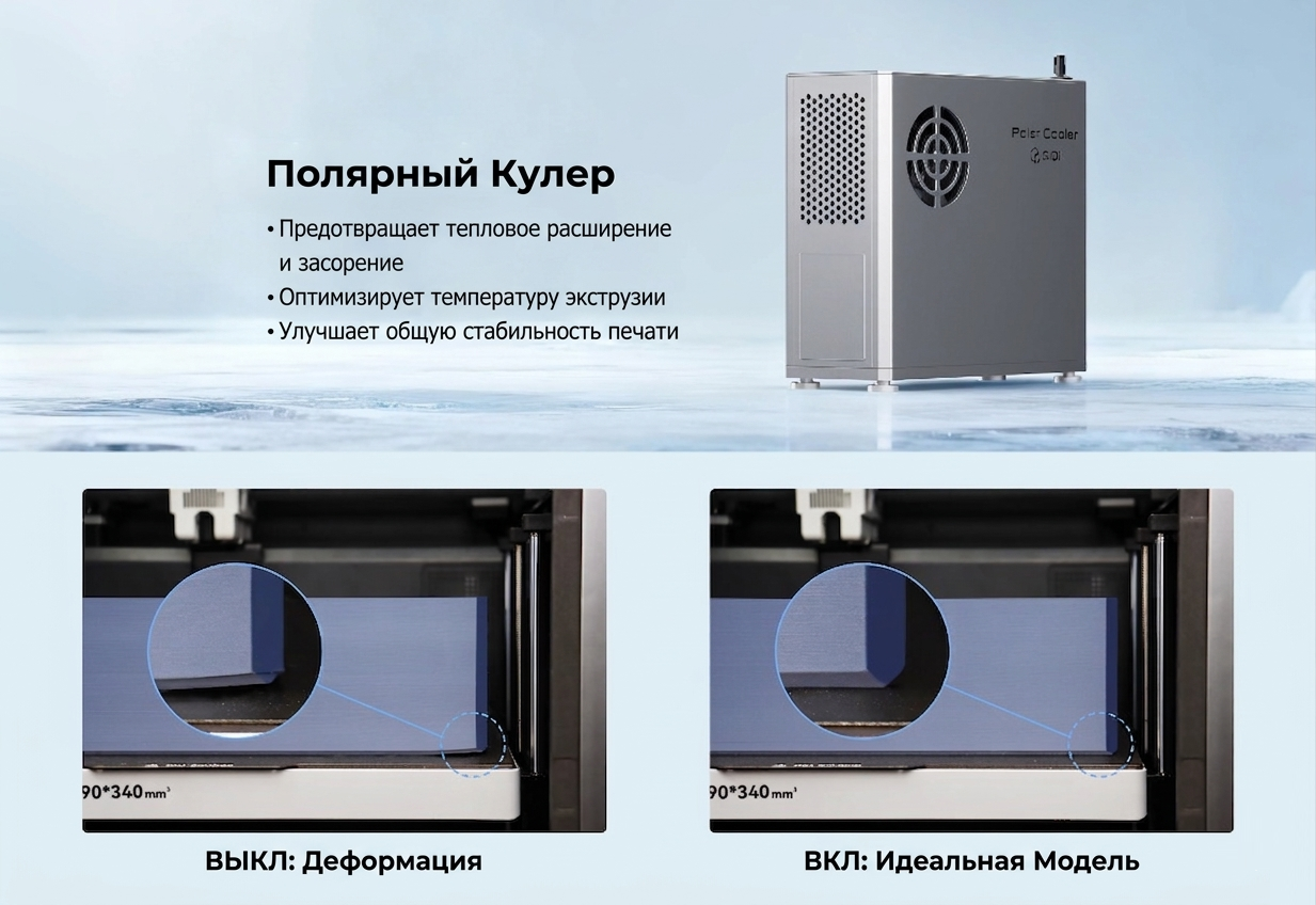 QIDI Polar Cooler 4