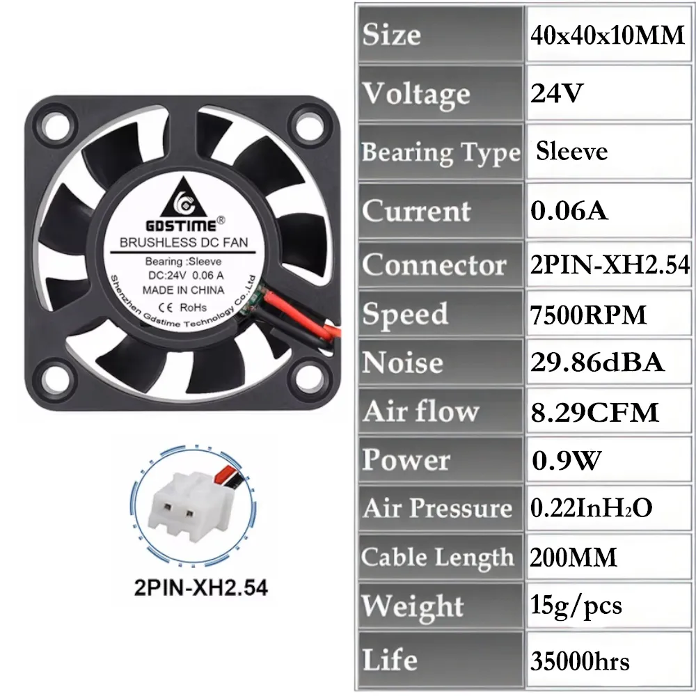GDA 4010 3