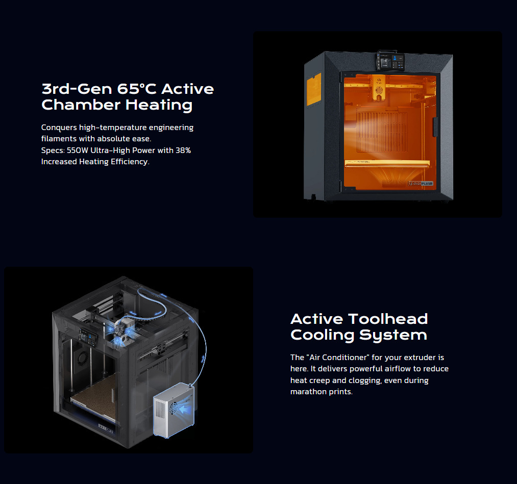 QIDI Plus5 3D Printer 4