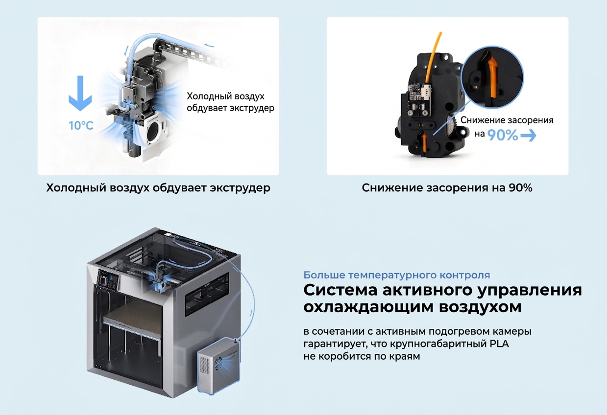 QIDI Polar Cooler 5 QIDI Polar Cooler 5