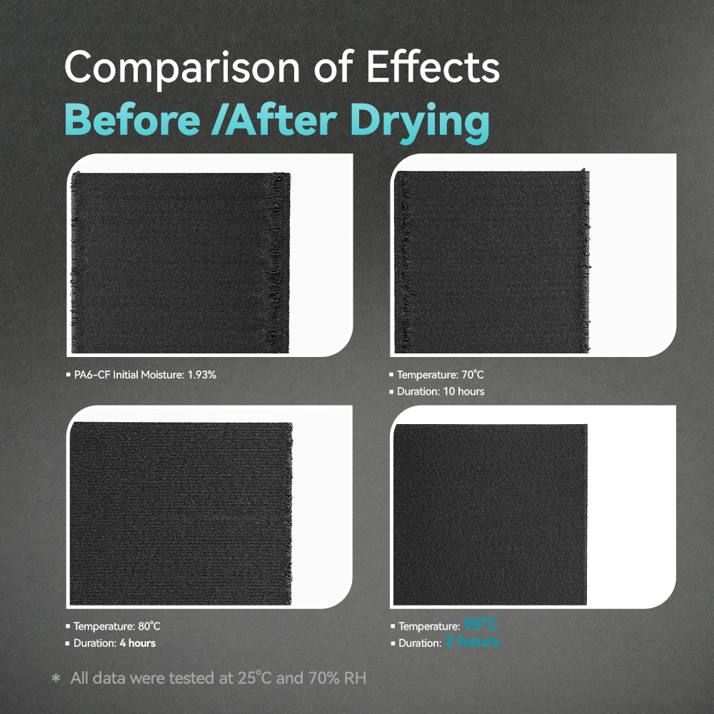 Высокотемпературная сушилка пластиков SUNLU E2 Высокотемпературная сушилка пластиков SUNLU E2