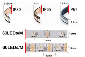 Адресные светодиоды. WS2812B, WS2812S Адресные светодиоды. WS2812B, WS2812S