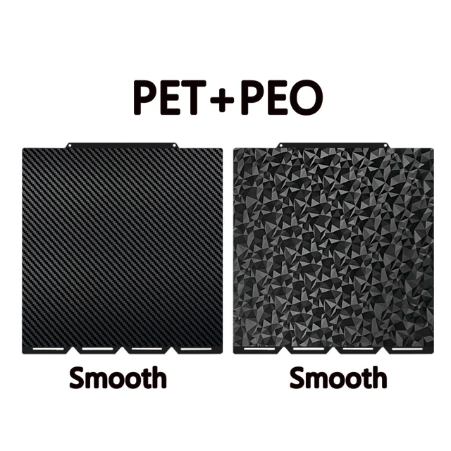 PET For U1