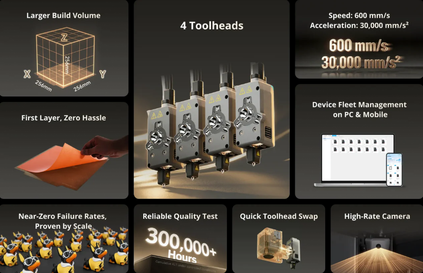 Flashforge Creator 5 Pro 6